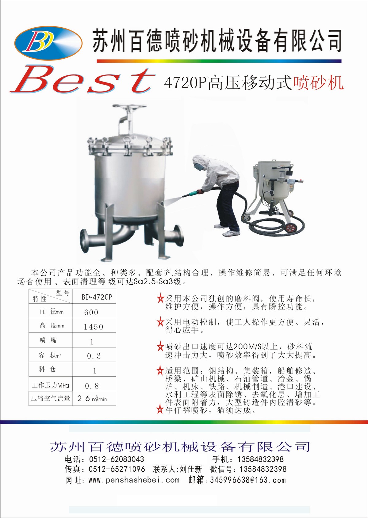 4720移動式蘇州噴砂機.jpg